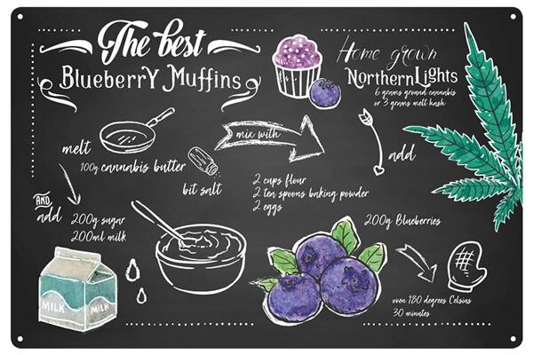 Blechschild "Blueberry Muffins"